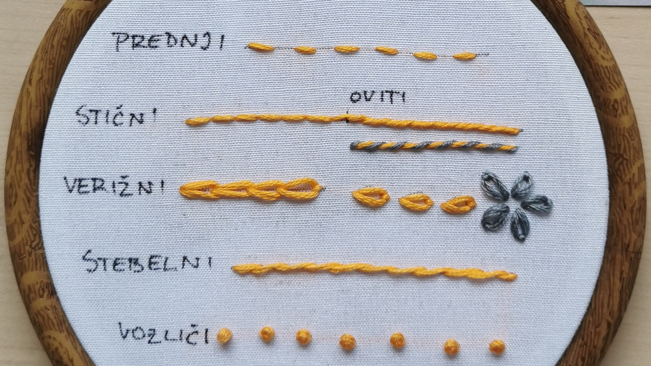 Od prvih vbodov do lastnih umetnin, delavnica osnov ročnega vezenja